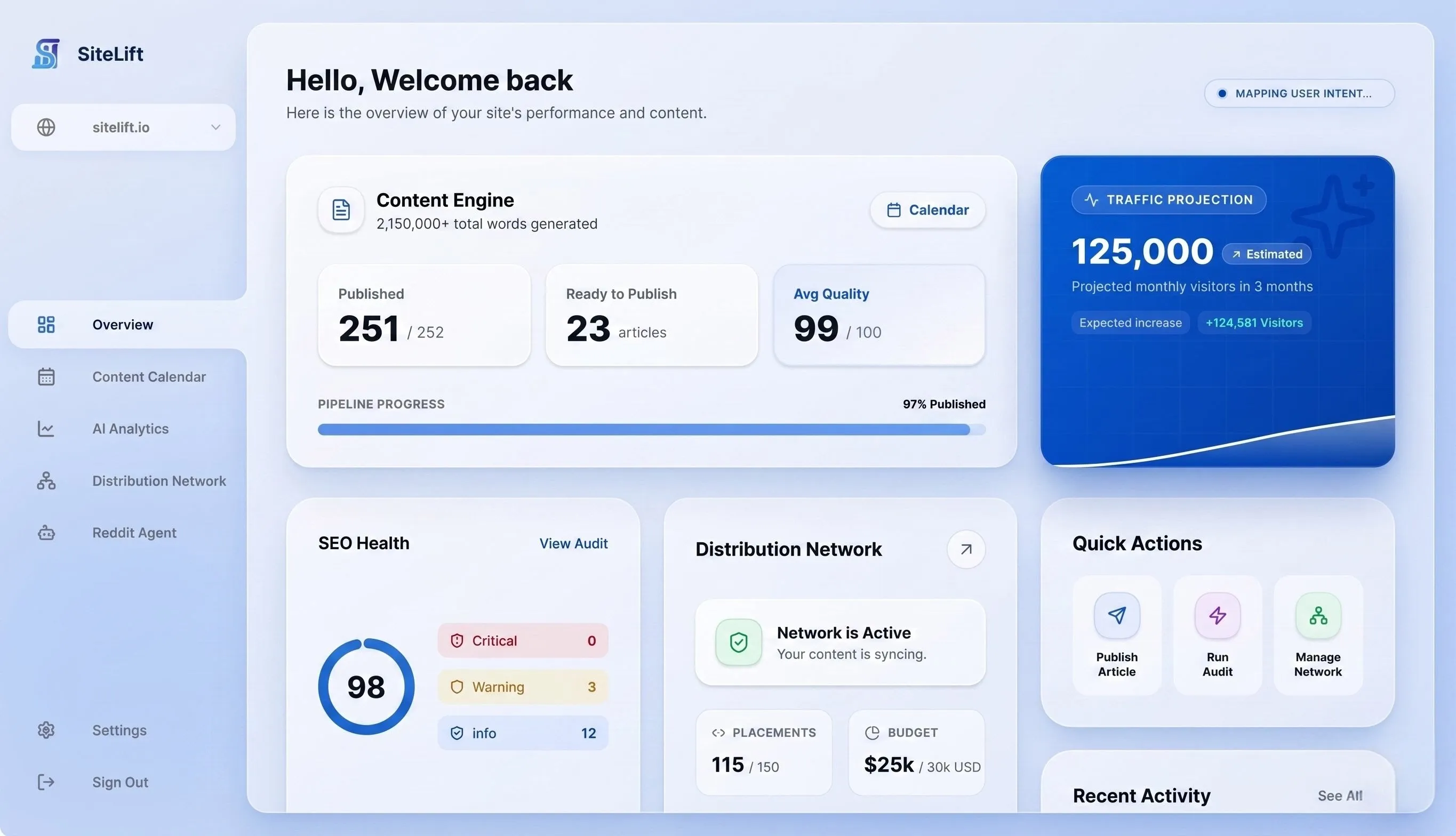 SiteLift Dashboard